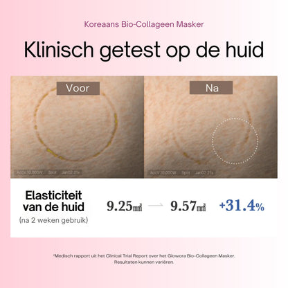 Bio-Collageen Masker + Kwast